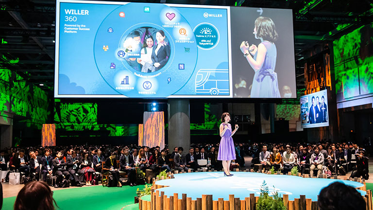 Dreamforce、開発者イベント、Webセミナーを見る