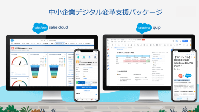 Social Studioのソーシャルリスニングサマリー画面の画像