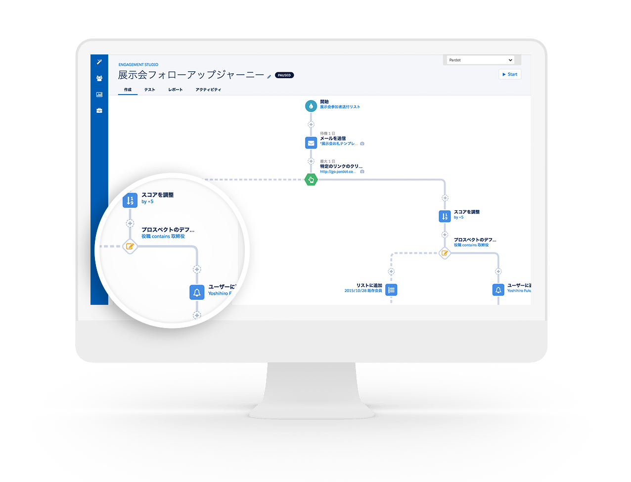 automate your marketing with pardot