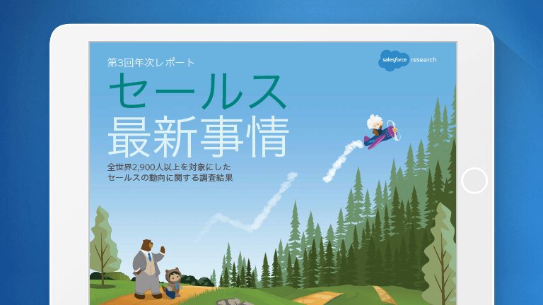 crm resources by sales cloud