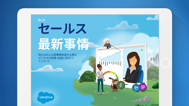 crm resources by sales cloud