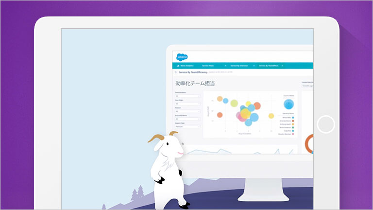 community software resources by community cloud