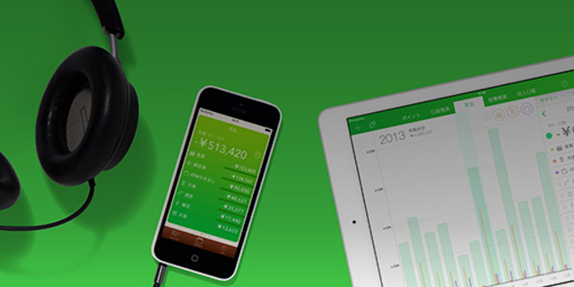 top crm software by small business