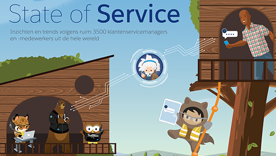 smb crm by small business