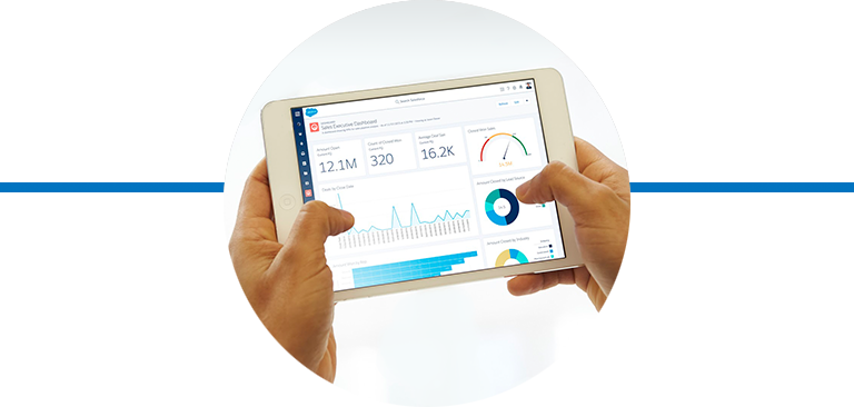 CRM voor het MKB