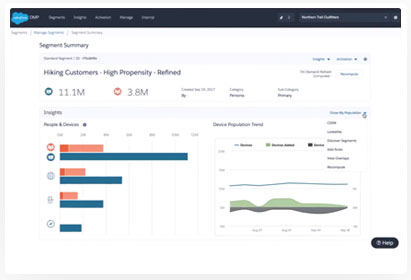 salesforce-retail