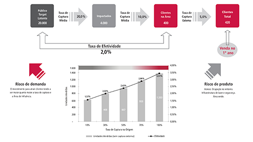 crm for smb by small business