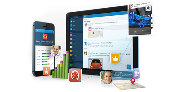 Salesforce Marketing Cloud