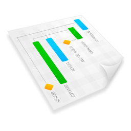 Permission Sets Best Practice Phasing In Permission Sets Salesforce Blog