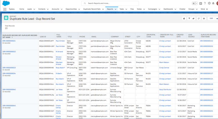 salesforce tabular report