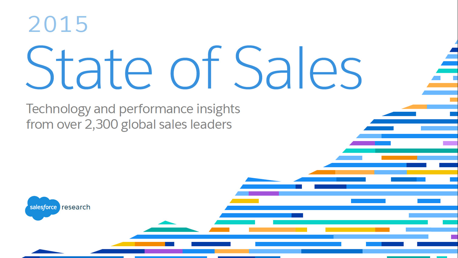 Исследования 2015. Global research leaders. Sales statics.