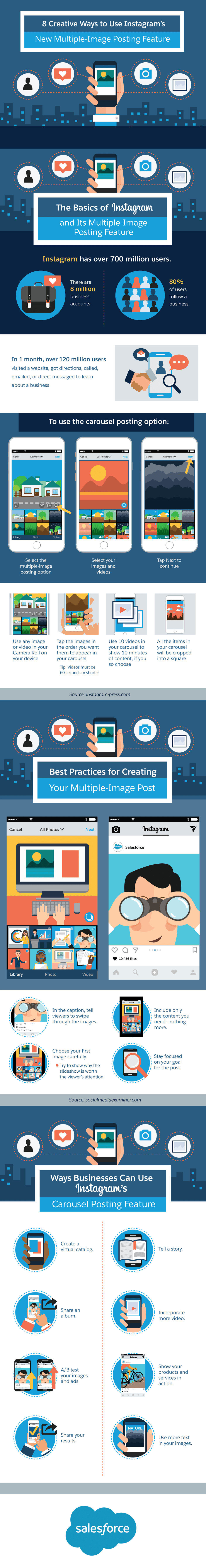 eight creative ways to use instagram s new multiple image posting feature salesforce blog - instagram infographic 5 ways to maximize instagram for your