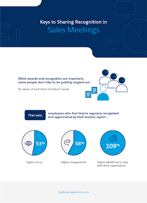 Keys to sharing recognition in sales meetings