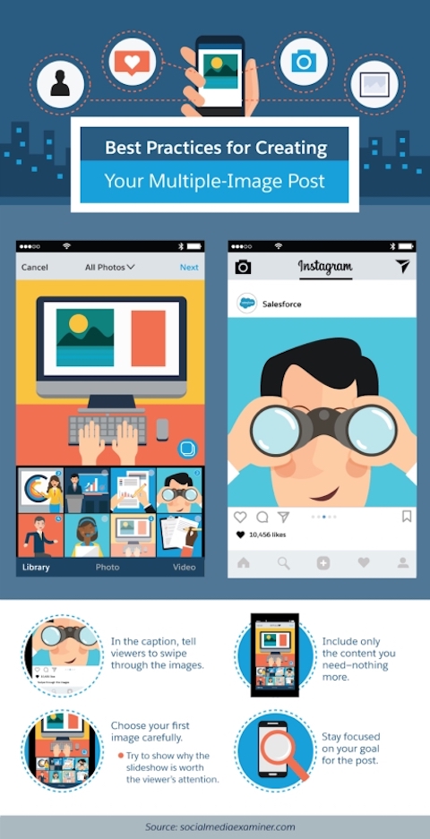 8 creative ways to use instagram graphic2!    - 9 ways to use instagram for restaurant marketing