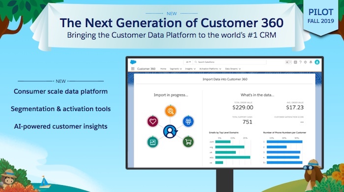 Graphic that depicts features of the next generation of Customer 360