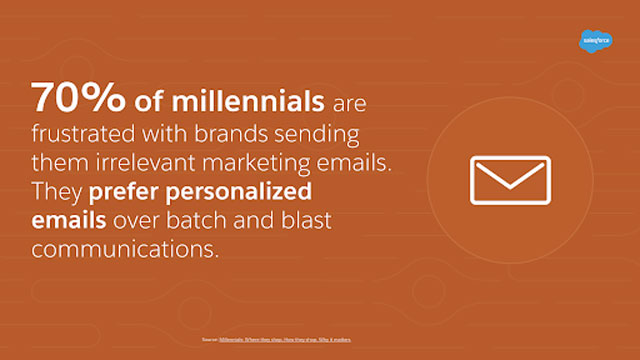 millennials prefer personalized emails