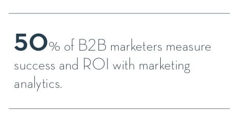 Data Drives Intelligent B2B Marketing Decisions