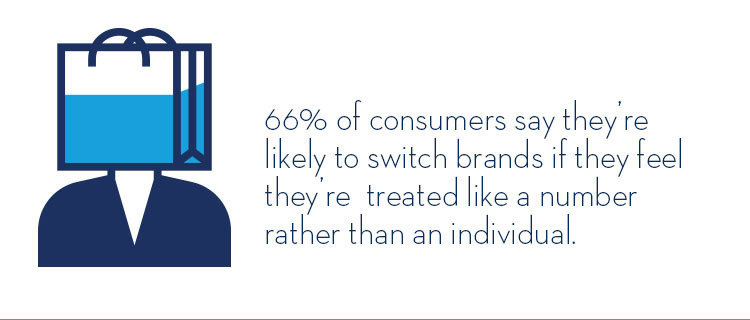 consumers are likely to switch brands if they're treated like a number