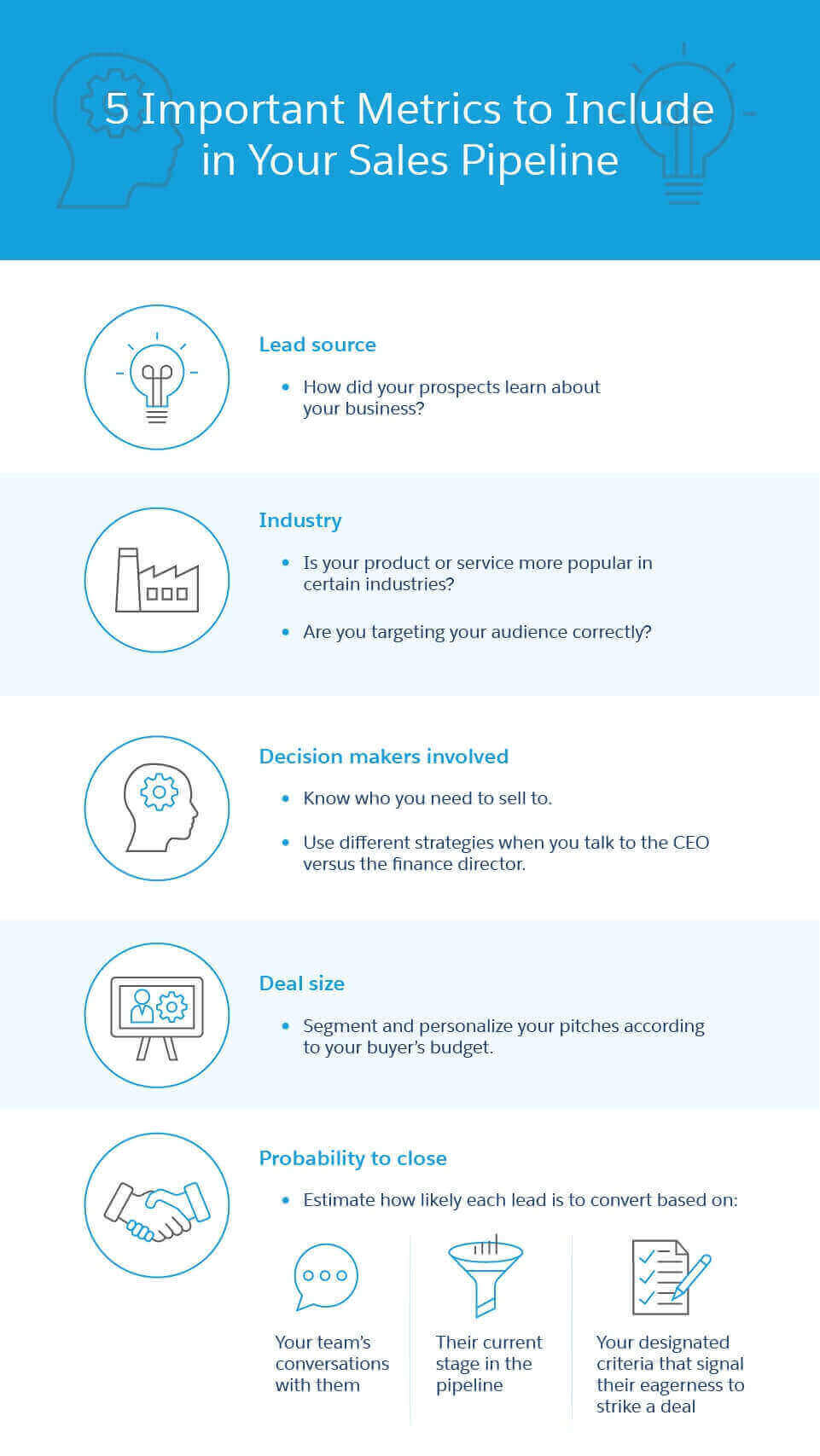 What Are The Stages Of A Sales Pipeline