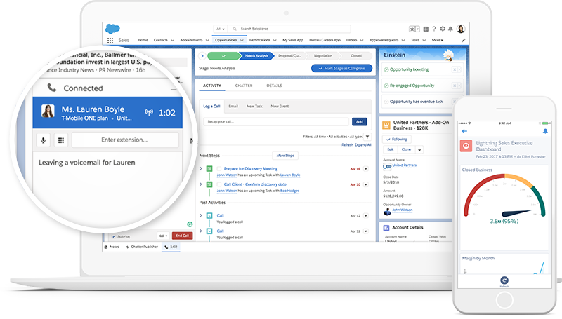 Salesforce Lightning The Future Of Sales And Crm - 