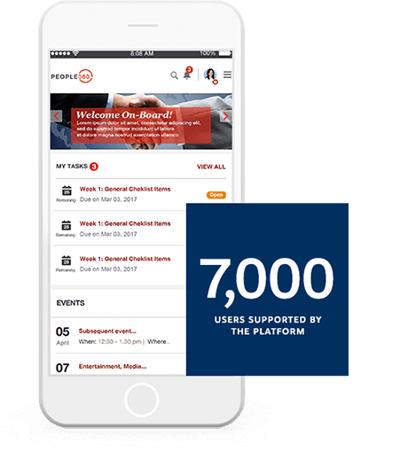 PWC Salesforce Platform
