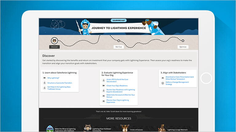 Lightning Transition Learning Map