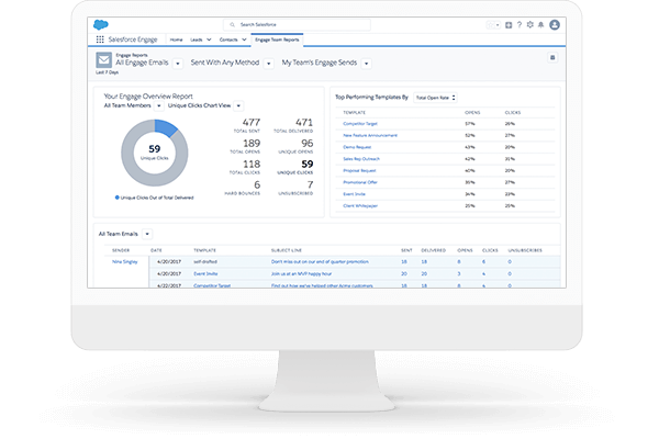 Marketing-Cloud-Developer Prüfungsfragen