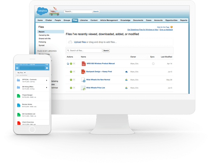 Enterprise Collaboration Tools Solutions Salesforce Com