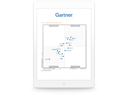 Gartner Magic Quadrant for Digital Commerce