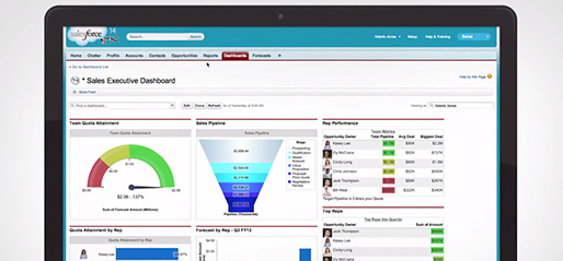 Crm Feature Comparison Chart