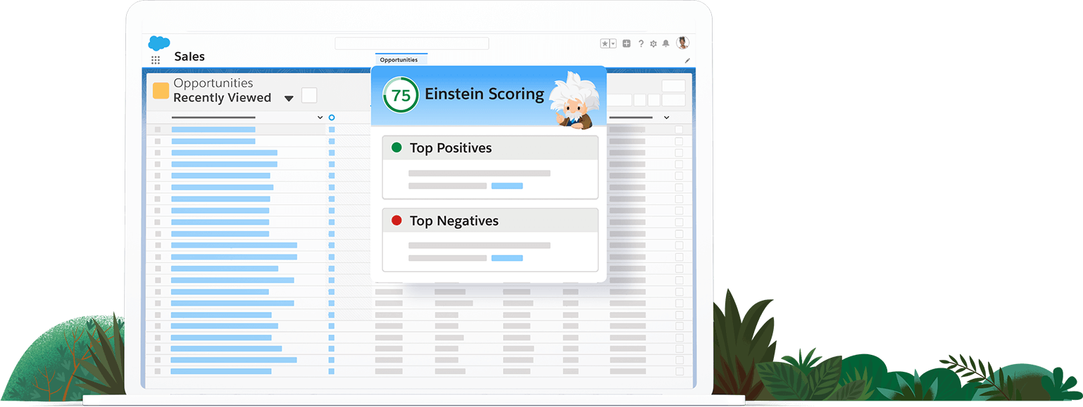 Valid Tableau-CRM-Einstein-Discovery-Consultant Test Review