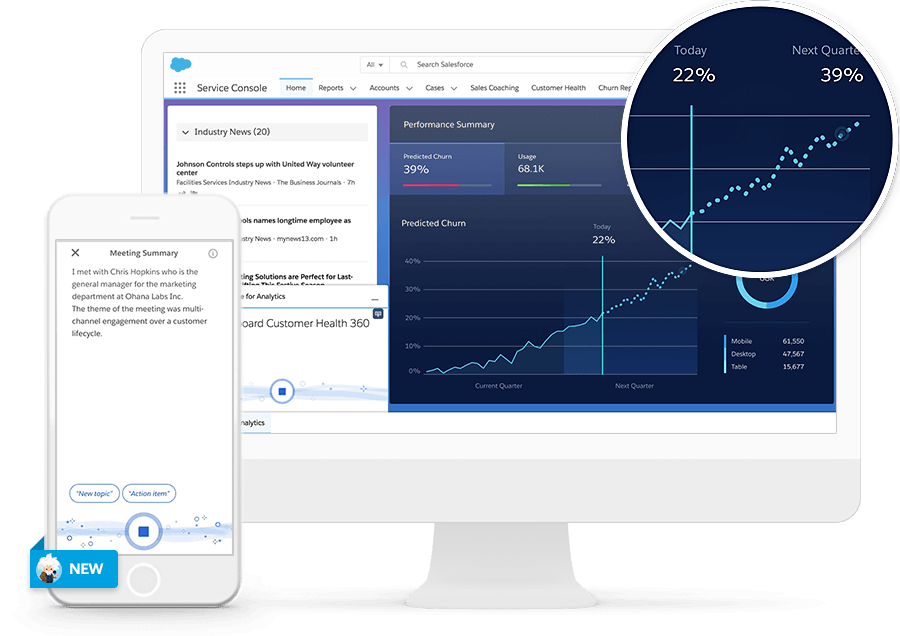 einstein platform salesforce