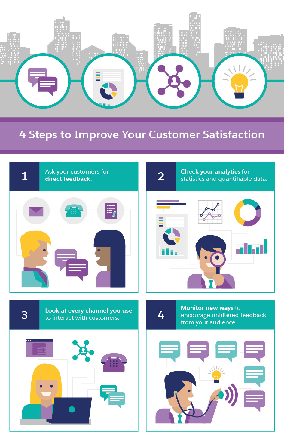 How To Make Your Customer Satisfaction Scores Skyrocket
