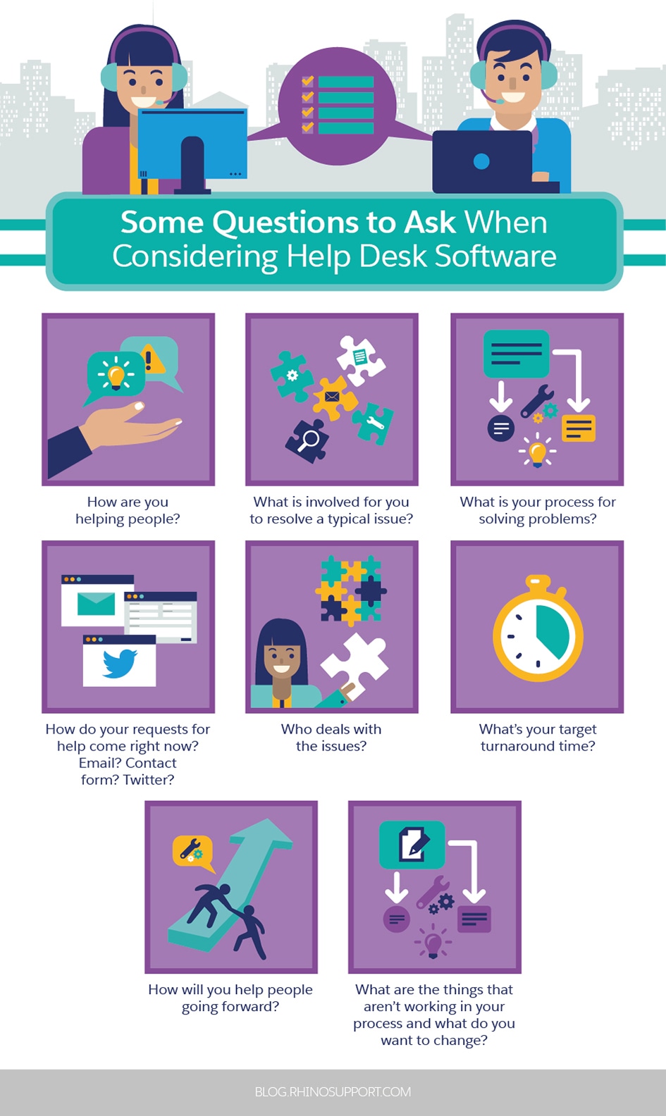 What You Need To Know About Comparing Help Desk Software