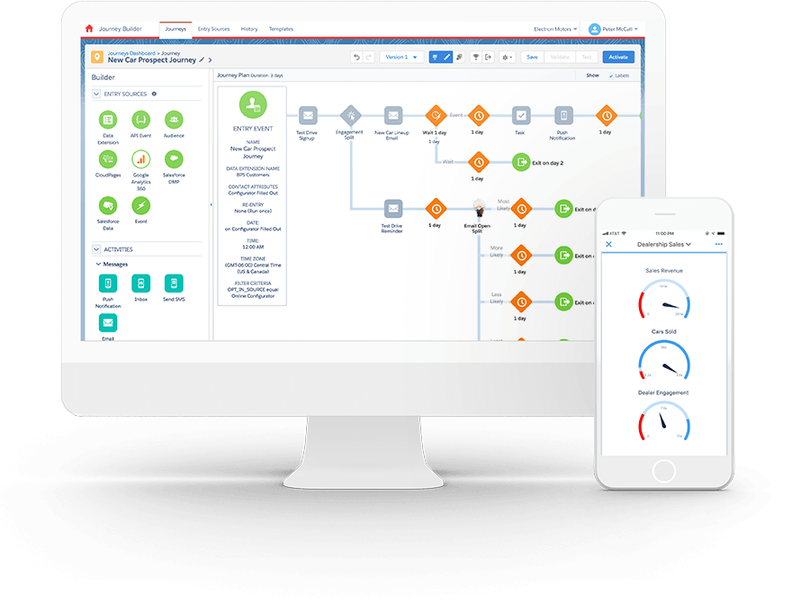 Find an OEM Automotive Management Solution - Salesforce.com