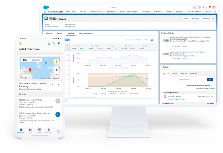 Consumer-Goods-Cloud Valid Exam Dumps