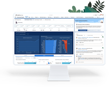 Consumer-Goods-Cloud Reliable Test Duration