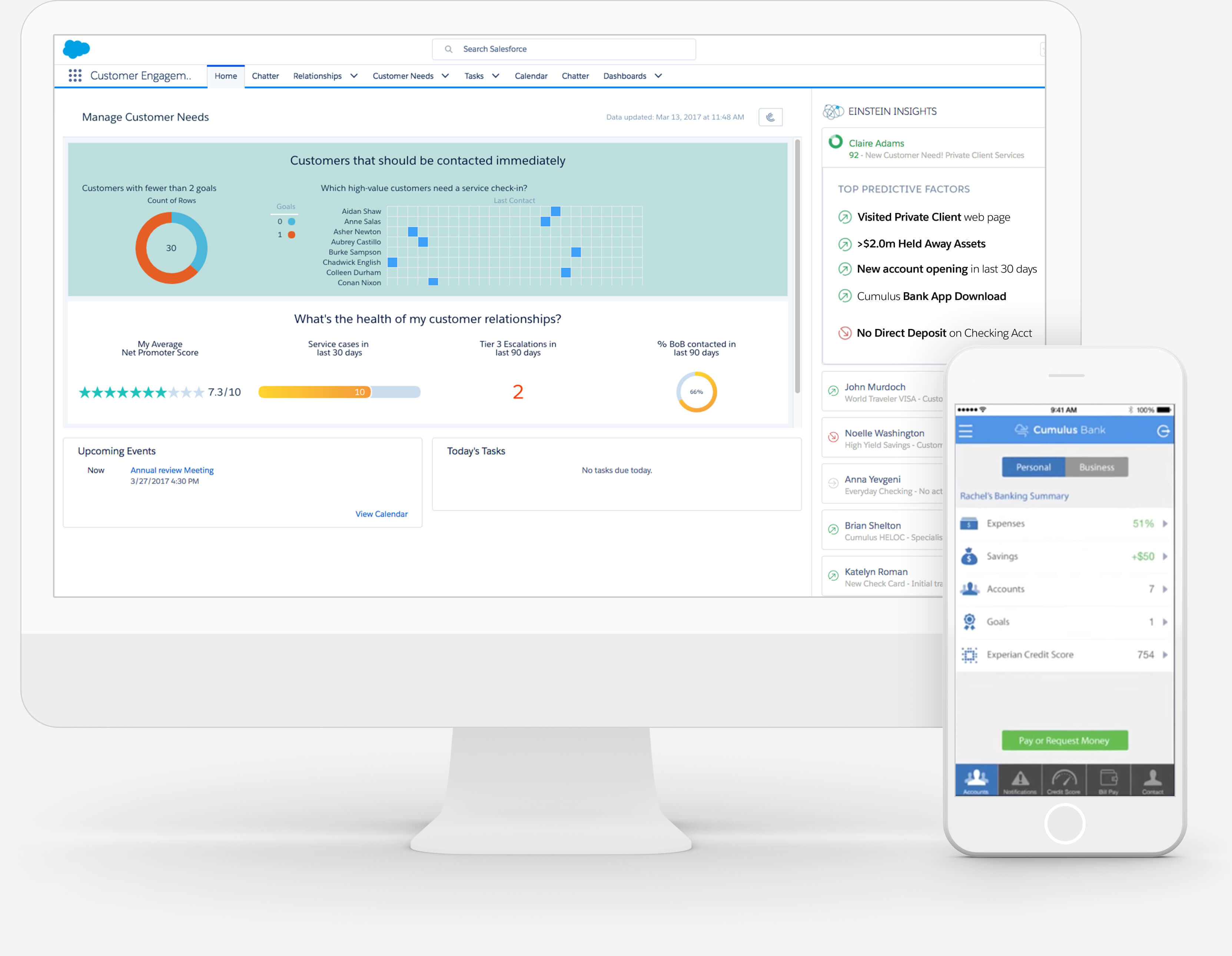 201-Commercial-Banking-Functional Online Test | Sns-Brigh10