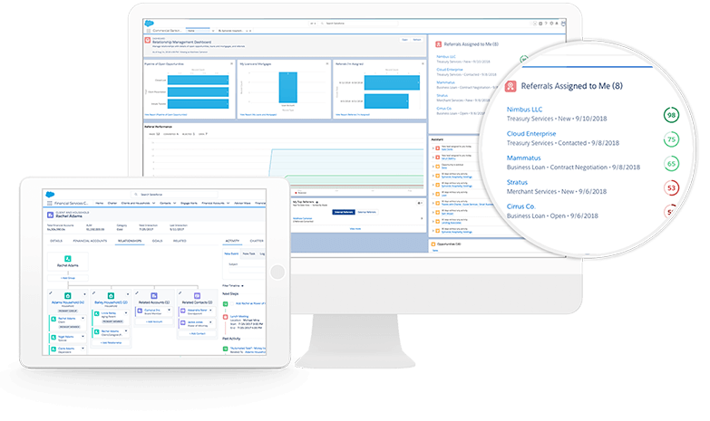 Top Financial-Services-Cloud Dumps