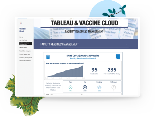 Vaccine Cloud Image