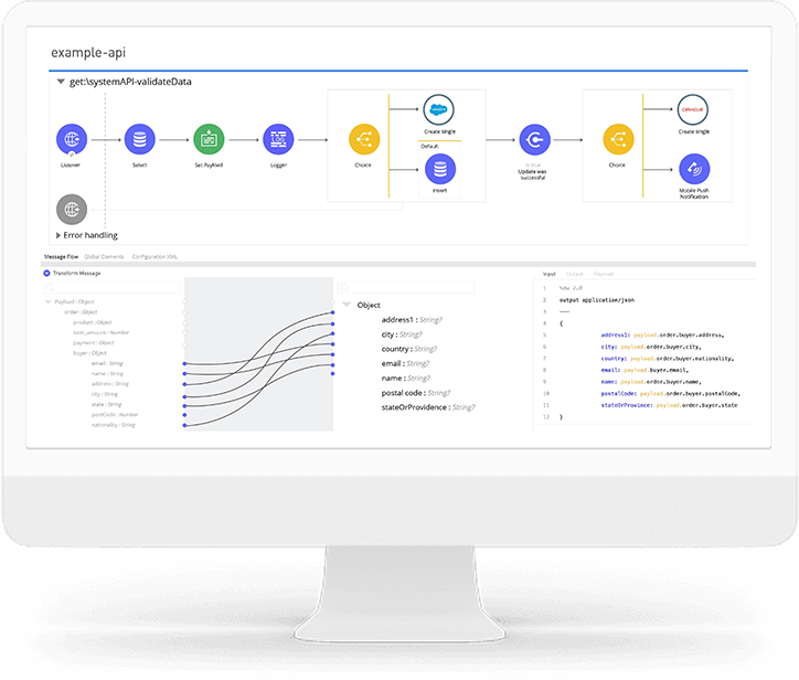 Integration Platform for Connecting SaaS & Enterprise Applications -  Salesforce EMEA