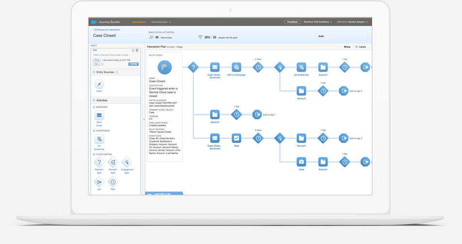 New Marketing-Cloud-Email-Specialist Study Notes