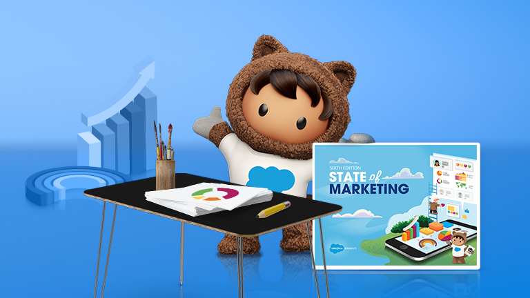 Image of the State of Marketing report cover