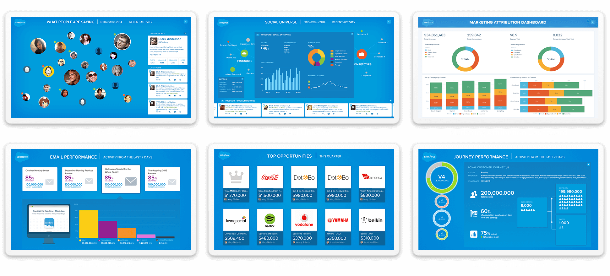Social Media Marketing Listen Engage Publish Salesforce Uk