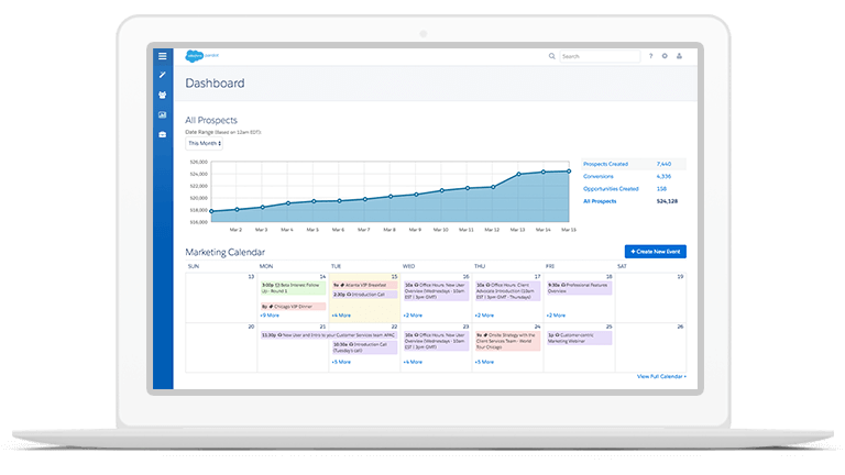 what is automation studio in marketing cloud