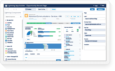 Sales intelligence tools usage