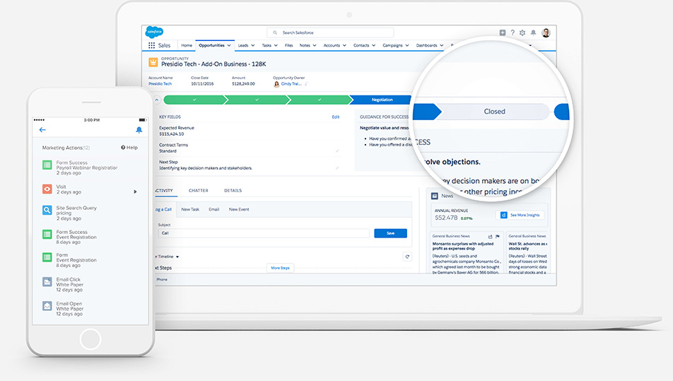 Sales Cloud Vs Service Cloud Comparison Chart