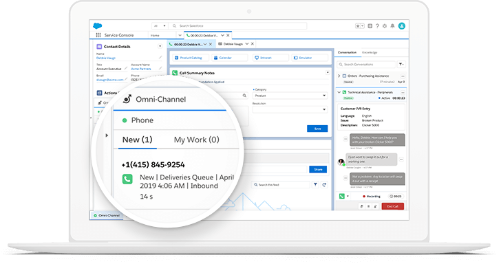 Service Cloud Solutions Call Centre Software Management