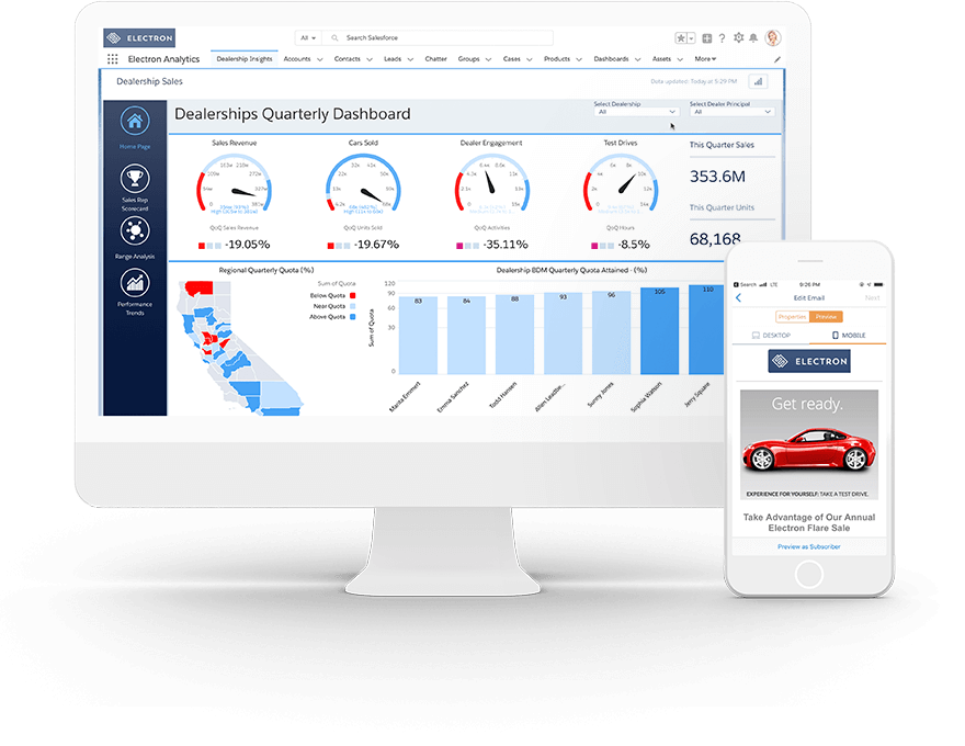 crm software for automotive industry