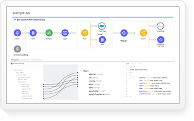 MuleSoft Anypoint Platform 屏幕截图